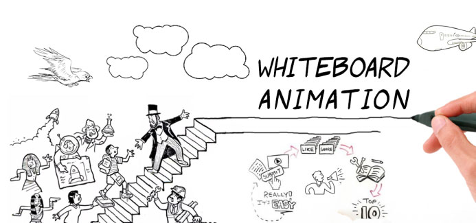 Whiteboard Animation Company | Whiteboard Explainer Videos